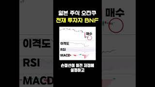천재투자자의 설정으로 ai자동매매를 만들어봤더니?