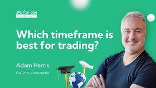 Choosing the Right Timeframe for Trading: FXGlobe Masterclass with Adam Harris 