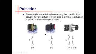 introducción automatismos