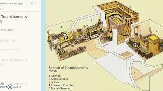 Ancient Egypt Virtual Field Trip