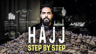 HAJJ STEP BY STEP | HAJJ KA TAREEQA | HOW TO PERFORM HAJJ | URDU/HINDI | SYED ALI | SYED HASNAT