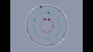 Wheel Of Nature (The Opening of The Way) - Steve Coleman