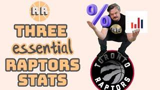 3 Essential Toronto Raptors Stats for this season!