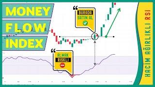 Money Flow Index nasıl kullanılır? Para Akışı Endeksi... Money Flow Index İndikatörü. MFI Osilatörü.