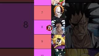 TOP 20 POWER Characters (JUNE 2024) Bleach Brave Souls Tier List {EDIT} BEST UNITS RANKING UPDATED