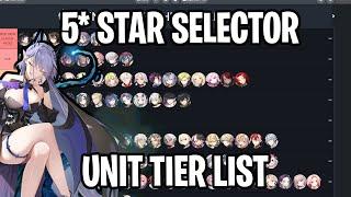 5* STAR ANNIVERSARY SELECTOR FAST & QUICK TIER LIST [Epic Seven]