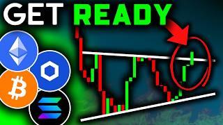 BITCOIN WILL FLIP AFTER THIS (Get Ready)!!!!! Bitcoin News Today, Ethereum Price, Chainlink & Solana