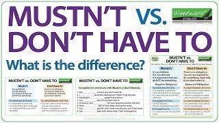 Mustn't vs. Don't have to - What is the difference?