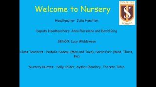 Meet the Teachers | Nursery
