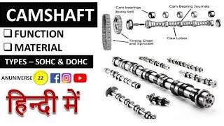 Camshaft || Engine Camshaft || Engine Part || Parts of Engine