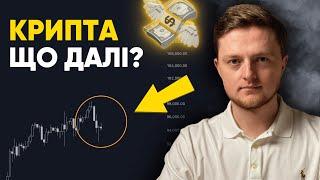 БІТКОЇН — $1,5 млрд. ліквідацій! Що далі? | Огляд Альткоїнів: WIF, ORDI, LADYS та ін.