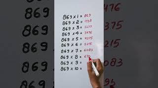 Find mistake in last digit of Table 869..#maths #krishna #trending