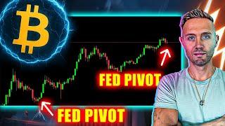 Crypto Bottom & Bitcoin Targets