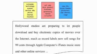 Computational Linguistics I: Topic Modeling