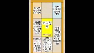 포니링크1