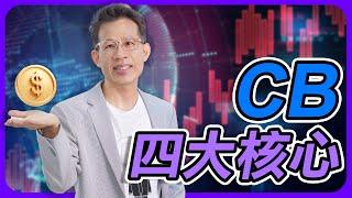 CB可轉債的「四大」核心威力