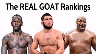 The Top 15 MMA Fighters Ever (Official GOAT List)