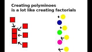 Polyominoes and e