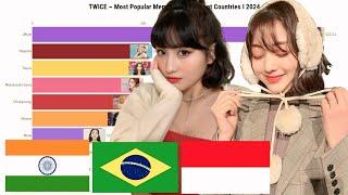 TWICE ~ Most Popular Members in Different Countries + Worldwide in Google I 2024 Edition