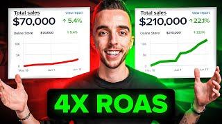 I Scaled a Brand from $70k/Month to $210k/Month in 13 Months (4x ROAS)