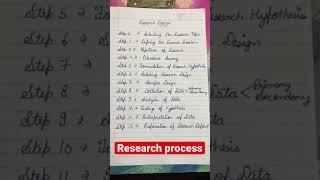 Research Process #education #study