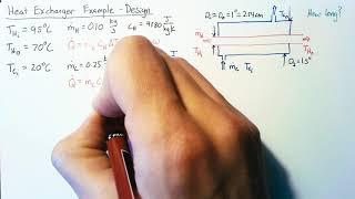 Heat Exchanger Example - Design