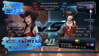 Tekken 7 ranked match - Minhler (Eliza) vs Gupimon (Eliza)