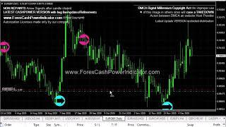 Best Forex Indicator NON REPAINT EURGBP Buy trade UPDATE