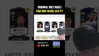 결국 1위가 되어버린 골키퍼... FC 온라인 피파4