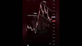 How To Trade Bullish Flag Pattren | DOCTOR CRYPTO | # Shorts  #crypto #cryptocurrency