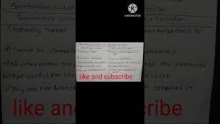 spontaneous vs stimulated emission #bharatividyapeeth #shortsfeed#physics #shortsviral #shorts