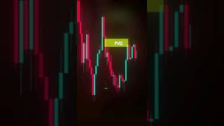 مهمترین قوانین fvg در ترید #ترید #fvg #تکنیکال #ایچیموکو