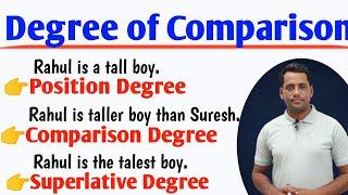 Degree of comparison. Degree of adjective in English Grammar. Transformation of Degree.