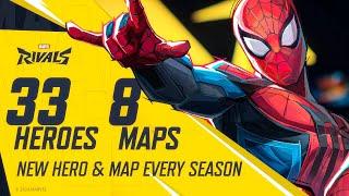 Rivals Roadmap Revealed And It Looks INSANE