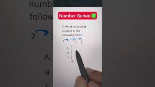 Number Series - Guinness And Math Guy