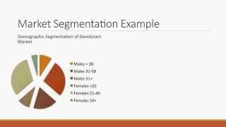 Market Interpretation:  Segmenting and Targeting