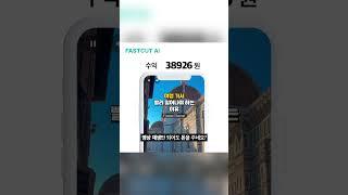 패스트컷 AI : 블로그 to 쇼츠!