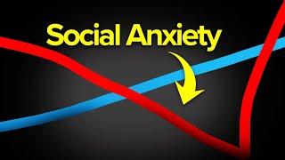 Social Anxiety is a Cheat Code To Success