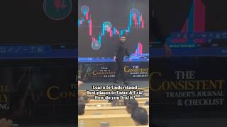 How to find entry & exits! #cryptotrading #trading #tradinghacks #stockmarket #stocktrading