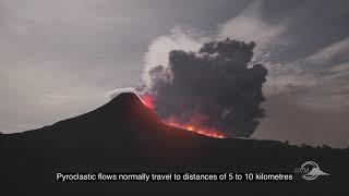 Pyroclastic Flows: The Hazard (VolFilm)