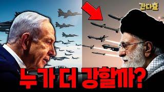이스라엘 이란 군사력 비교(27분 순삭Ver.)