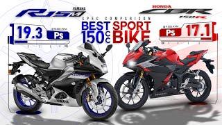 Yamaha R15M (R15 V4) vs Honda CBR150R ┃150cc Sportbike Spec Comparison