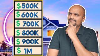 Kitchener Real Estate Price Points Explained  || Mid Range to Million Dollar