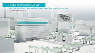 Daikin Produktvideo: Wassergekühlte VRV Wärmepumpe