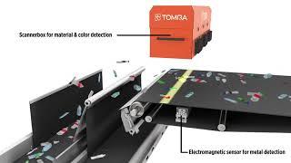 NIR-detectable masterbatch enables black and dark plastic to become sortable and recyclable.