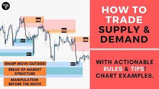 How to Identify Correctly and Trade Supply and Demand Zones | FOREX