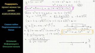 Математика Найдите точку максимума функции y=(4-4x-x^2)^(1/2)