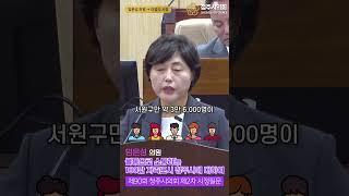 청주시의회 제90회 임시회 2차 본회의 임은성의원 시정질문