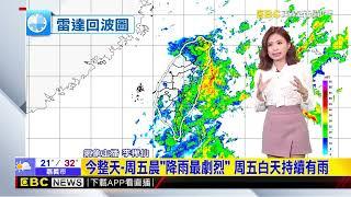 最新》東北季風+潭美環流 大豪雨：北北基、宜蘭@newsebc