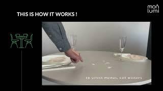 MON LUMI Interactive Mapping Lamps